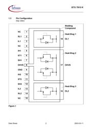 BTS7810K datasheet.datasheet_page 2