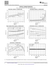 ADS1013IDGSR datasheet.datasheet_page 6