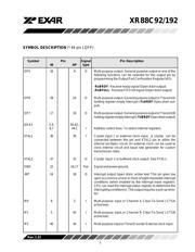 XR88C192CV-0A-EVB datasheet.datasheet_page 5