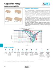 W2A4ZC104MAT2A datasheet.datasheet_page 2