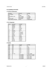 AK4358 datasheet.datasheet_page 3