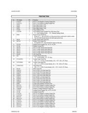 AK4358 datasheet.datasheet_page 4