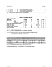 AK4358 datasheet.datasheet_page 5