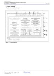 M306N4FCFP#UKJ datasheet.datasheet_page 5