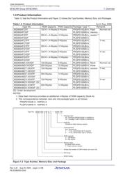 M306N4FCFP#UKJ datasheet.datasheet_page 6