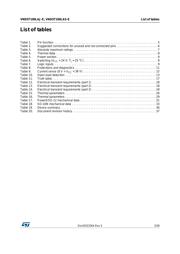 VND5T100LAJ-E datasheet.datasheet_page 3