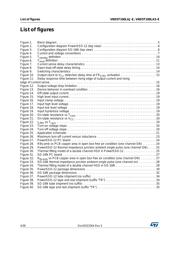 VND5T100LAJ-E datasheet.datasheet_page 4