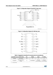 VND5T100LAJ-E datasheet.datasheet_page 6