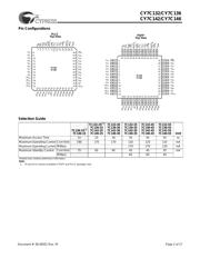 CY7C146-25JC datasheet.datasheet_page 2