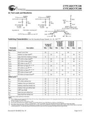 CY7C146-25JC datasheet.datasheet_page 4