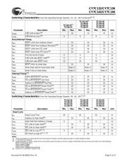 CY7C146-25JC datasheet.datasheet_page 5