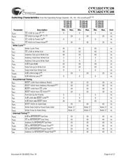 CY7C146-25JC datasheet.datasheet_page 6