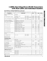 MAX8668ETEA+ datasheet.datasheet_page 3