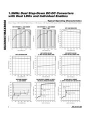 MAX8668ETEA+ datasheet.datasheet_page 4