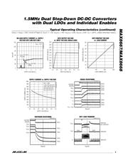 MAX8668ETEA+ datasheet.datasheet_page 5