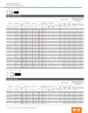 327583 datasheet.datasheet_page 6