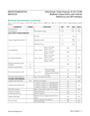 MAX5725AEVKIT datasheet.datasheet_page 3