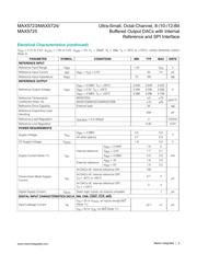 MAX5725BAUP+T datasheet.datasheet_page 5