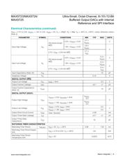 MAX5725AWP+ datasheet.datasheet_page 6