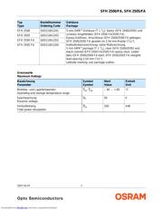 SFH 2500 数据规格书 2