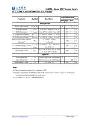 BL1551 datasheet.datasheet_page 3