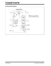 TC642BEUA datasheet.datasheet_page 2