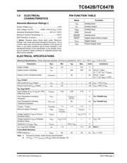 TC642BEUA datasheet.datasheet_page 3