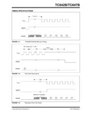 TC642BEUA datasheet.datasheet_page 5