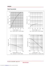 HVM187S datasheet.datasheet_page 3