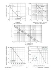 15KE110CA datasheet.datasheet_page 3