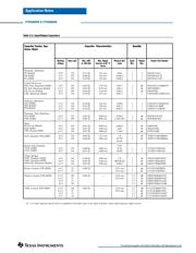 PTH05060WAZT datasheet.datasheet_page 6