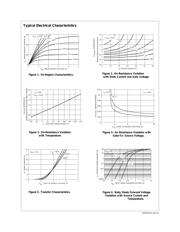 NDP6030PL datasheet.datasheet_page 4