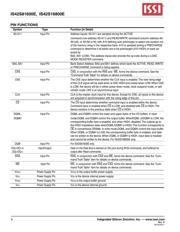 IS42S16800E-6TL-TR datasheet.datasheet_page 6