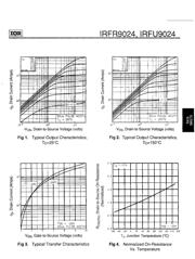 IRFR9024 数据规格书 3