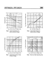 IRFR9024 数据规格书 4