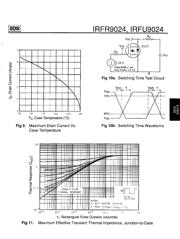 IRFR9024 数据规格书 5