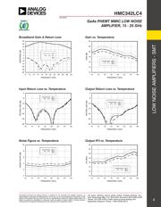 HMC342LC4 datasheet.datasheet_page 2