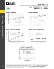 HMC342LC4 datasheet.datasheet_page 3