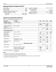 MIC2172BN datasheet.datasheet_page 4