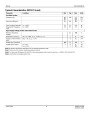 MIC3172YM datasheet.datasheet_page 6