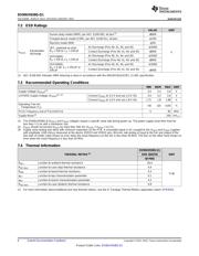 DS90UH928QSQE/NOPB datasheet.datasheet_page 6