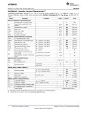 ADC088S022CIMT datasheet.datasheet_page 4