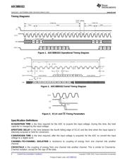 ADC088S022CIMT datasheet.datasheet_page 6