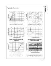 FDS4488 datasheet.datasheet_page 3