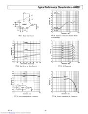 AD8327 数据规格书 5