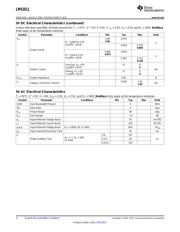 LMV2011MF 数据规格书 4