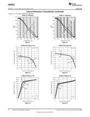 LMV2011MFX datasheet.datasheet_page 6