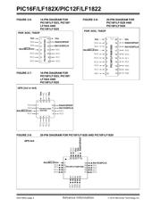 PIC12F1822-I/SN datasheet.datasheet_page 4