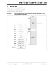 PIC12F1822-I/SN datasheet.datasheet_page 5