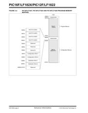 PIC12F1822-I/SN datasheet.datasheet_page 6